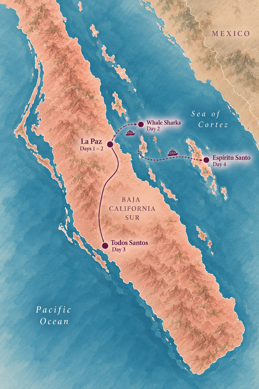 Illustrated Baja California itinerary map showing La Paz, Todos Santos and Espiritu Santo and trip day labels.