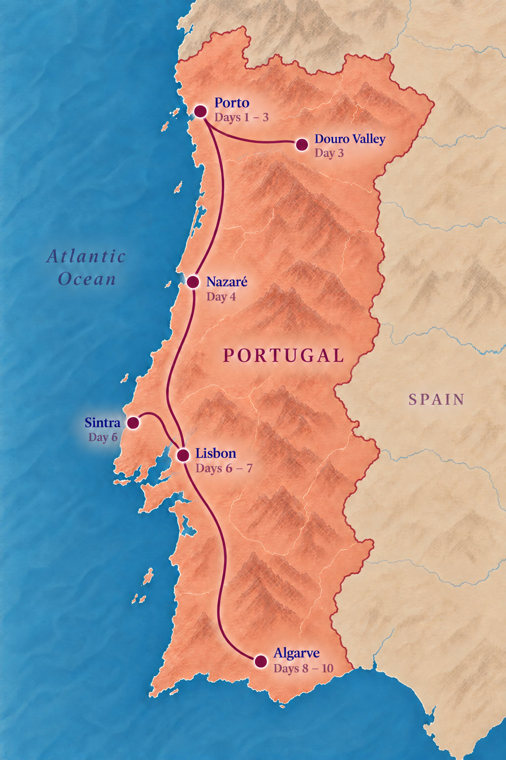Illustrated portugal itinerary map showing Douro Day 3 and Sintra Day 6.